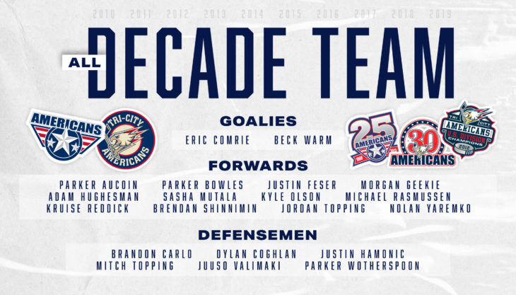 Ams All Decade Team